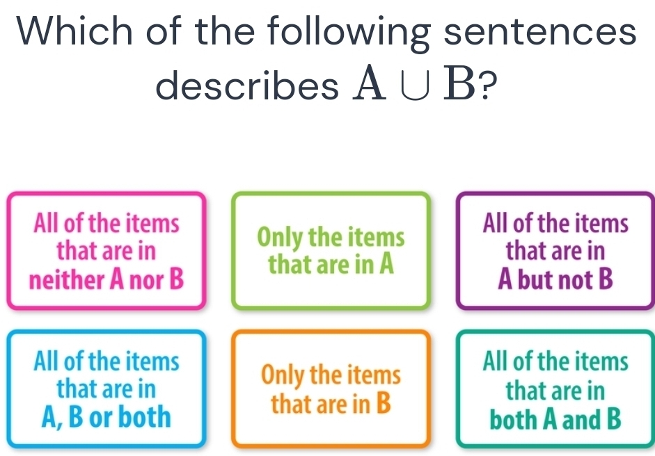 Which of the following sentences
describes A∪ B ?
All of the items All of the items
Only the items
that are in that are in
that are in A
neither A nor B A but not B
All of the items All of the items
Only the items
that are in that are in
that are in B
A, B or both both A and B