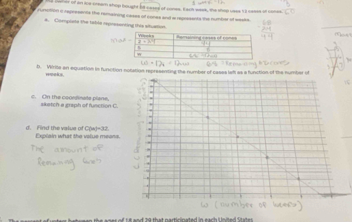 te ownier of an ico cream shop bought 58 cases of cones. Each week, the shop uses 12 cases of cones.
function c represents the remaining cases of cones and w represents the number of weeks.
a. Complete the table representing this situation.
b. Write an equation in function notation representing the number of cases left as a function of the number of
weeks .
c. On the coordinate plane,
sketch a graph of function C.
d. Find the value of C(w)=32
Explain what the value means.
rr between the ages of 18 and 29 that participated in each United States