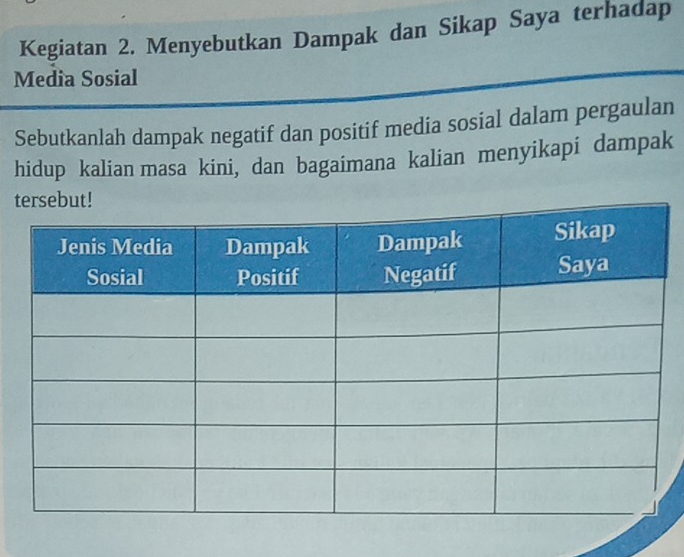 Kegiatan 2. Menyebutkan Dampak dan Sikap Saya terhadap 
Media Sosial 
Sebutkanlah dampak negatif dan positif media sosial dalam pergaulan 
hidup kalian masa kini, dan bagaimana kalian menyikapi dampak 
t