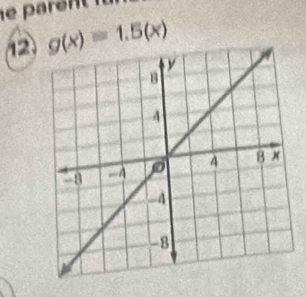 e e
g(x)=1.5(x)