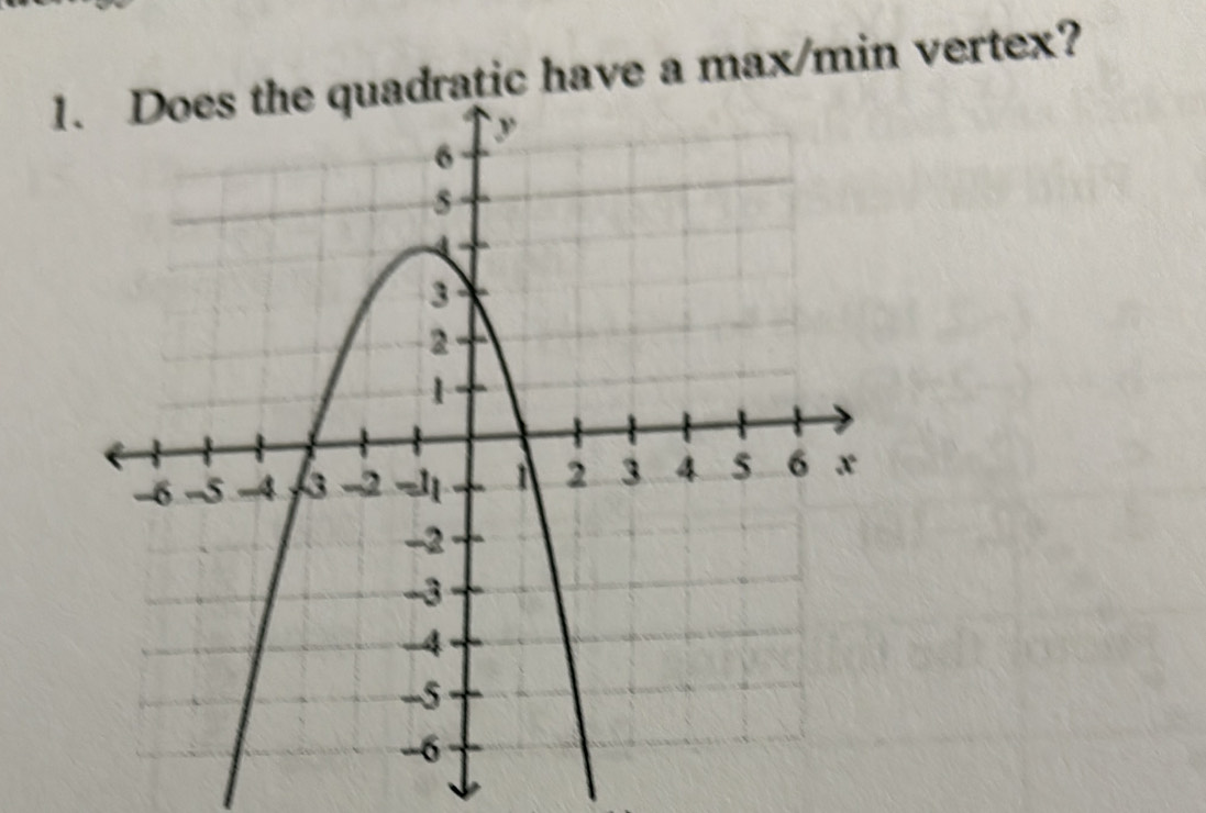 1c have a max/min vertex?