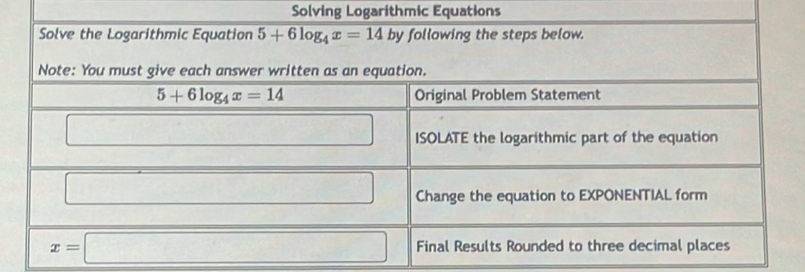 Solving Logarithmic Equations