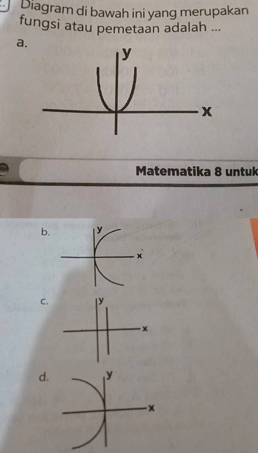 Diagram di bawah ini yang merupakan 
fungsi atau pemetaan adalah ... 
a. 
Matematika 8 untuk 
b. 
C.
y
x
d.