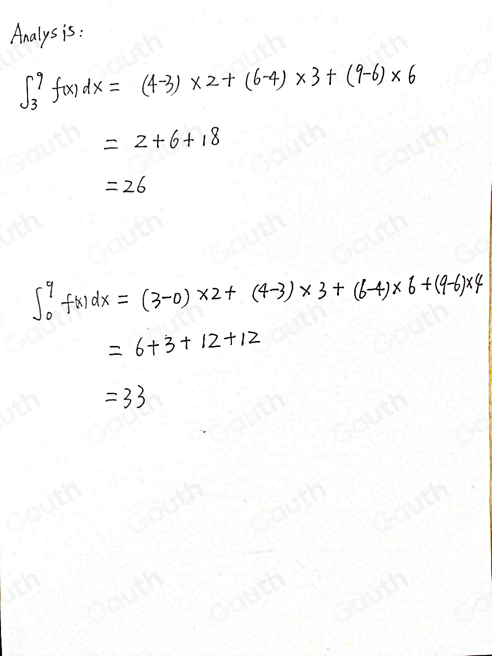 Solved: STUDENT HANDOUT AP CALCULUS Apply Your Understanding of Left ...