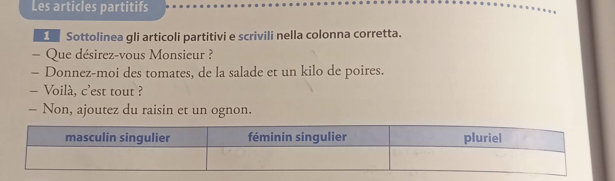 Les articles partitifs 
_ Sottolinea gli articoli partitivi e scrivili nella colonna corretta. 
- Que désirez-vous Monsieur ? 
- Donnez-moi des tomates, de la salade et un kilo de poires. 
- Voilà, c'est tout ? 
- Non, ajoutez du raisin et un ognon.