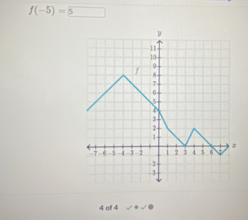 f(-5)=5
4 of 4