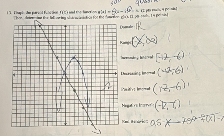 Graph the parent function f(x) and the function g(x)=( -(x-2)^2+4. (2 pts each, 4 points) 
Then, determine the following characteristics for the function g(x). (2 pts each, 14 points) 
omain: 
ange 
ncreasing Interval: 
ecreasing Interval: 
Positive Interval: 
Negative Interval: 
End Behavior: