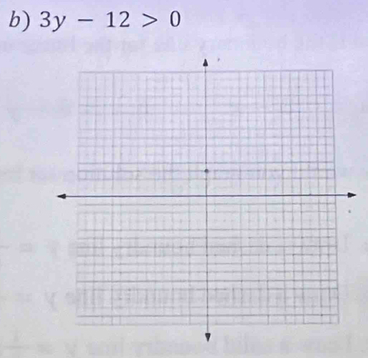 3y-12>0