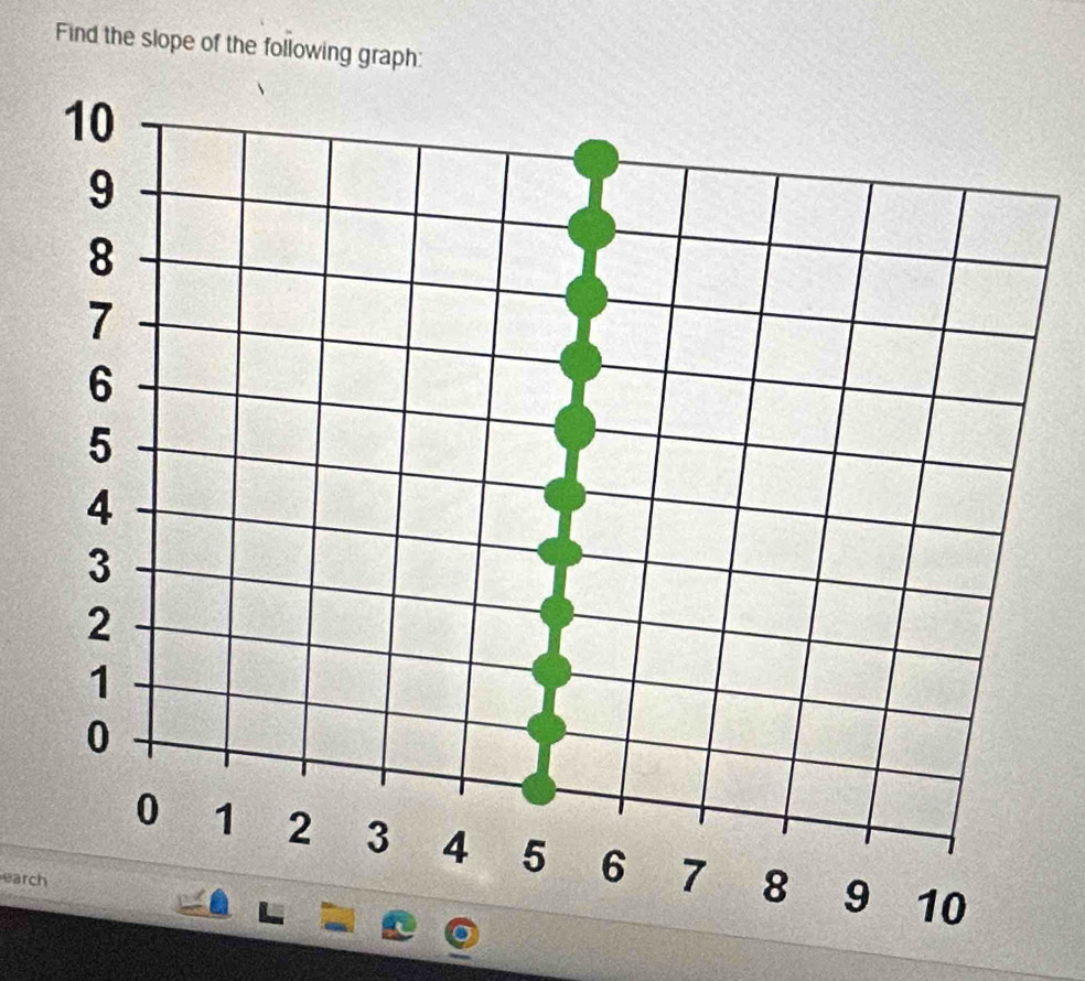 Find the slope of the following graph: 
earch