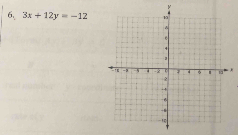 y
6. 3x+12y=-12
x