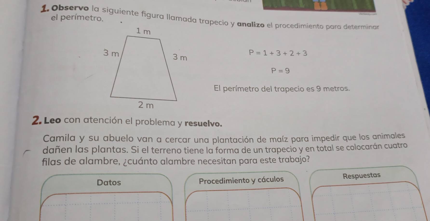 Observo la siguiente figura llamada trapecio y analizo el procedimiento para determinar el perímetro.
P=1+3+2+3
P=9
El perímetro del trapecio es 9 metros. 
2. Leo con atención el problema y resuelvo. 
Camila y su abuelo van a cercar una plantación de maíz para impedir que los animales 
dañen las plantas. Si el terreno tiene la forma de un trapecio y en total se colocarán cuatro 
filas de alambre, ¿cuánto alambre necesitan para este trabajo? 
Datos Procedimiento y cáculos Respuestas