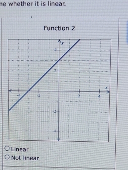 he whether it is linear.
Function 2
Linear
Not linear