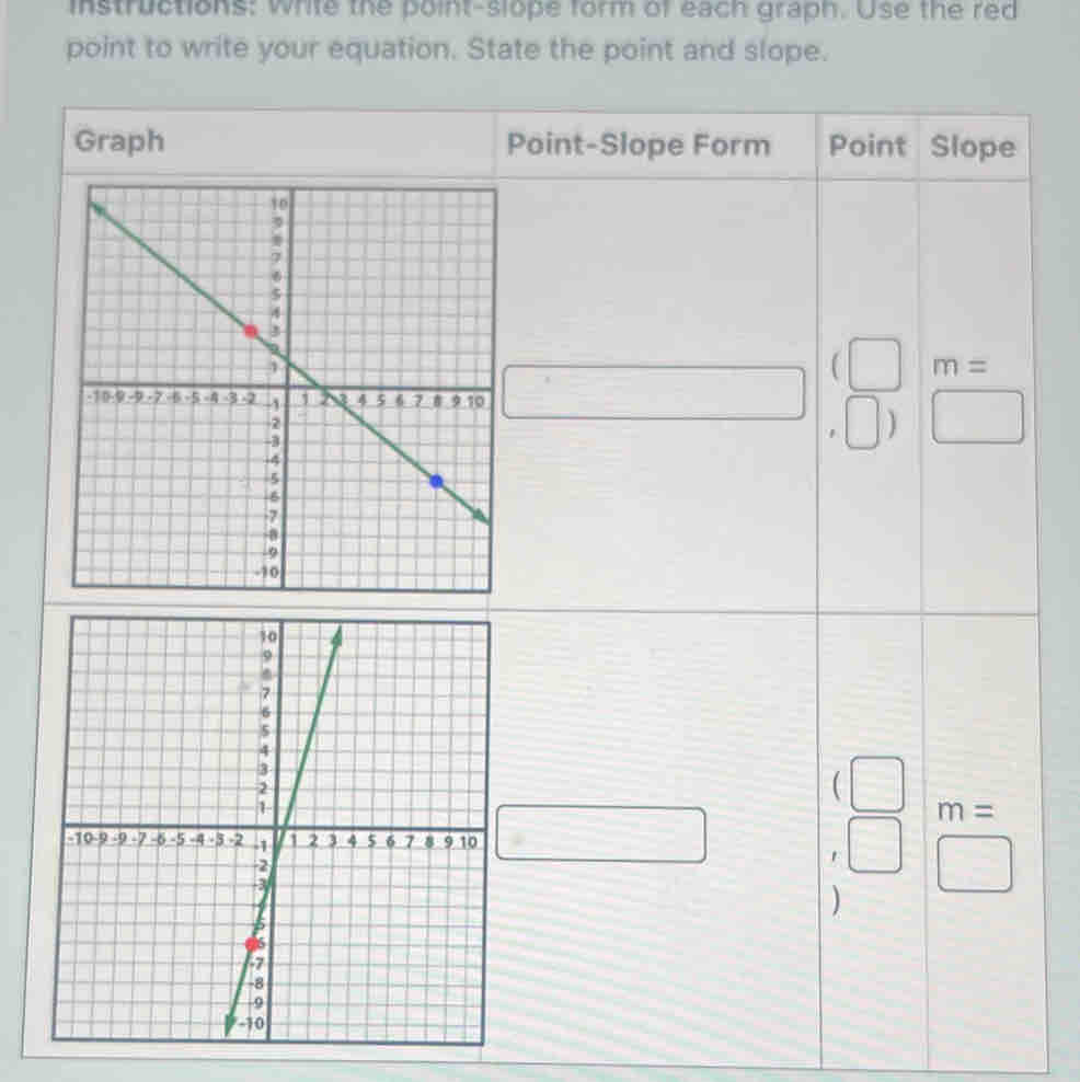 instructions: white the point-slope form of each graph. Use the red 
point to write your equation. State the point and slope. 
Graph Point-Slope Form Point Slope
s^(-1) overline  [] m=
) □ 
m=
□ _□  
)