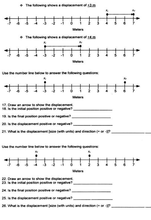 The following shows a displacement of _ +3 m
The following shows a displacement of _ +4 m
Use the number line below to answer the following questions:
17. Draw an arrow to show the displacement.
18. Is the initial position positive or negative?_
19. Is the final position positive or negative?_
20. Is the displacement positive or negative?_
21. What is the displacement [size (with units) and direction (+ or -)]?_
Use the number line below to answer the following questions:
22. Draw an arrow to show the displacement.
23. Is the initial position positive or negative?_
24. Is the final position positive or negative?_
25. Is the displacement positive or negative?_
26. What is the displacement [size (with units) and direction (+ or -)]?_