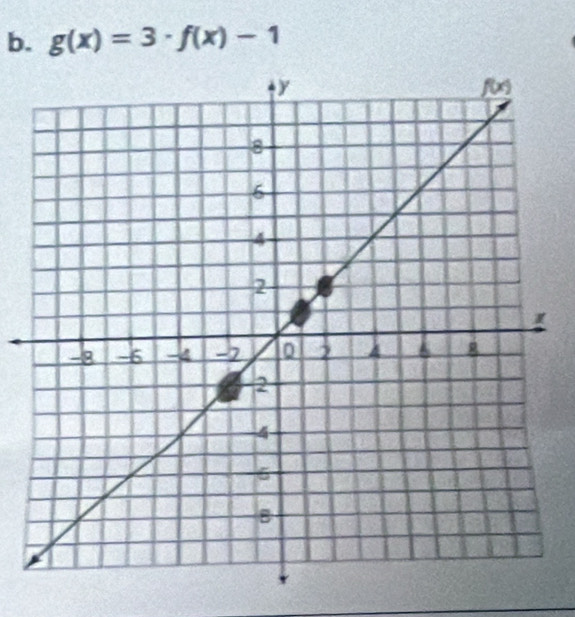 g(x)=3· f(x)-1