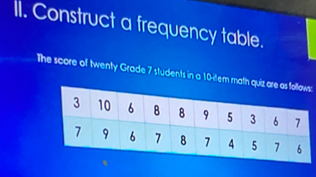 Construct a frequency table. 
The score of twenty Grade 7 students in a 10 -item mat: