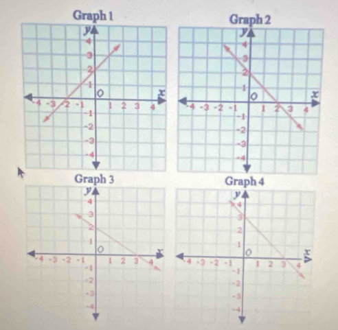 Graph 3 Graph 4