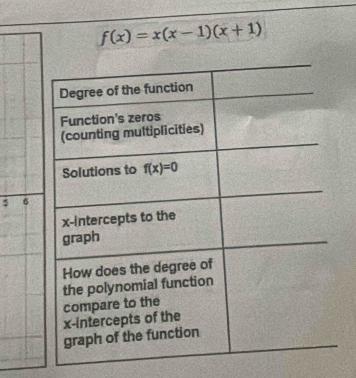 f(x)=x(x-1)(x+1)
5 6