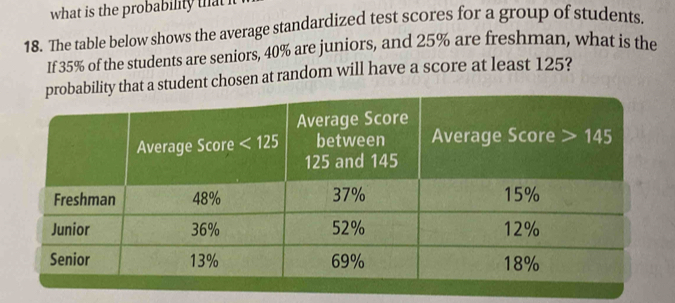 what is the probability that 
18. The table below shows the average standardized test scores for a group of students,
If 35% of the students are seniors, 40% are juniors, and 25% are freshman, what is the
that a student chosen at random will have a score at least 125?