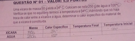 QUEStAo N° 01 - VALOR: 5,0 PÜN 
Uma xicara de massa 50 gestá a 34°C Colocam-se nela 250 g de água a 100°C
Verifica-se que no equilibrio térmico a temperatura é 94°C Admitindo que só haja 
troca de calor entre a xicara e a água, determinar o calor específico do material de