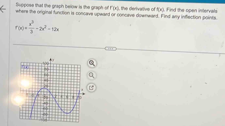 Suppose that the graph below is the graph of f'(x) , the derivative of f(x). Find the open intervals
where the original function is concave upward or concave downward. Find any inflection points.
f'(x)= x^3/3 -2x^2-12x