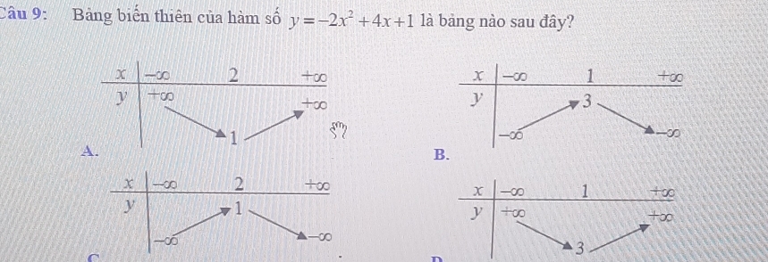 Bảng biến thiên của hàm số y=-2x^2+4x+1 là bảng nào sau đây?

x -∞ 2 +∞
y
1
-∞
-∞
C