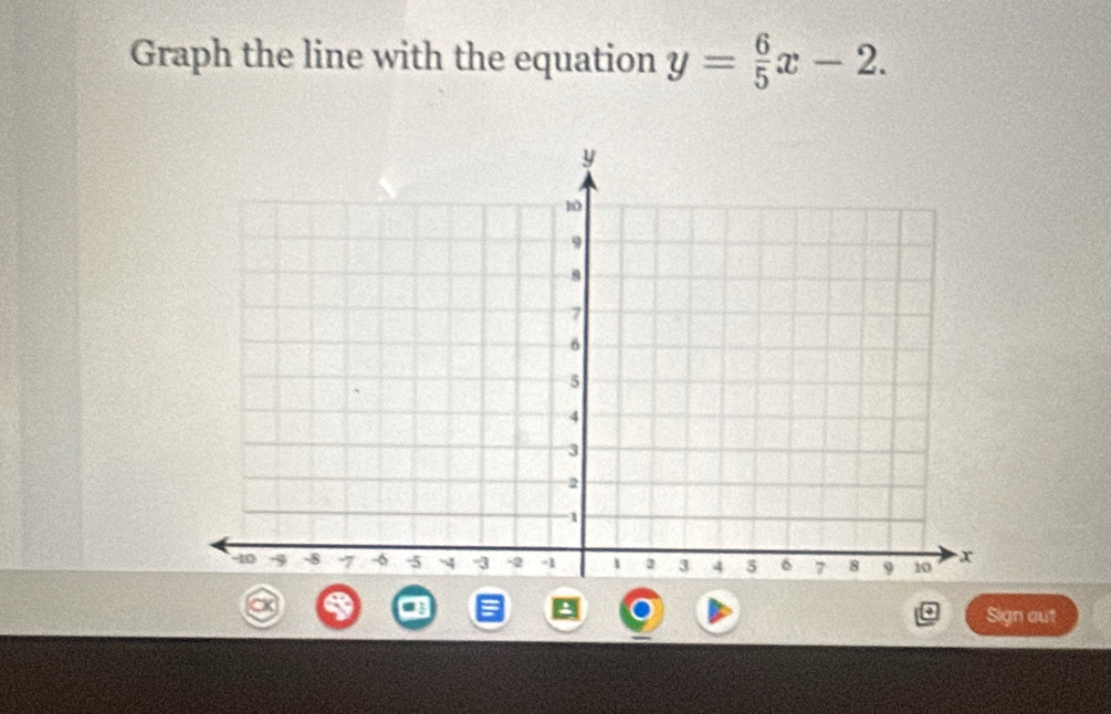 Graph the line with the equation y= 6/5 x-2. 
Sign aut