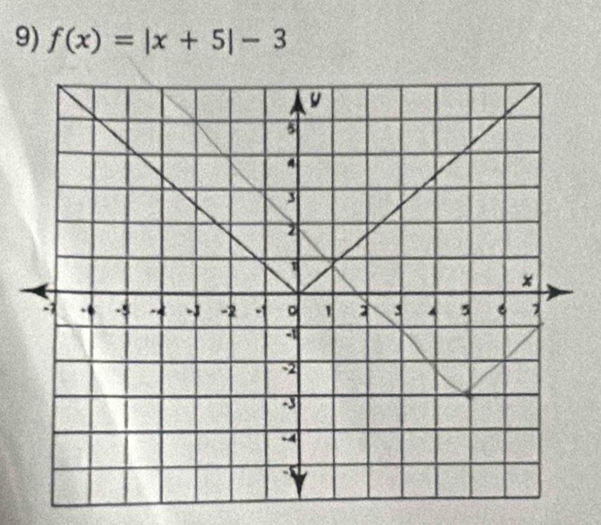 f(x)=|x+5|-3