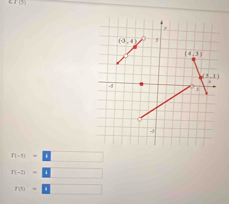 T(5)
T(-5)=|f
T(-2)=|i|
T(5)=|i