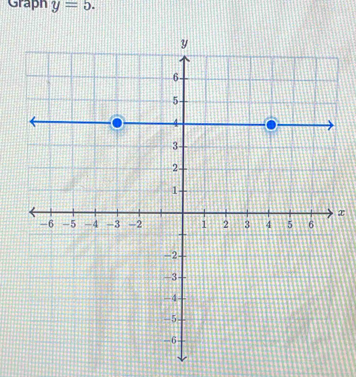 Graph y=b.
x