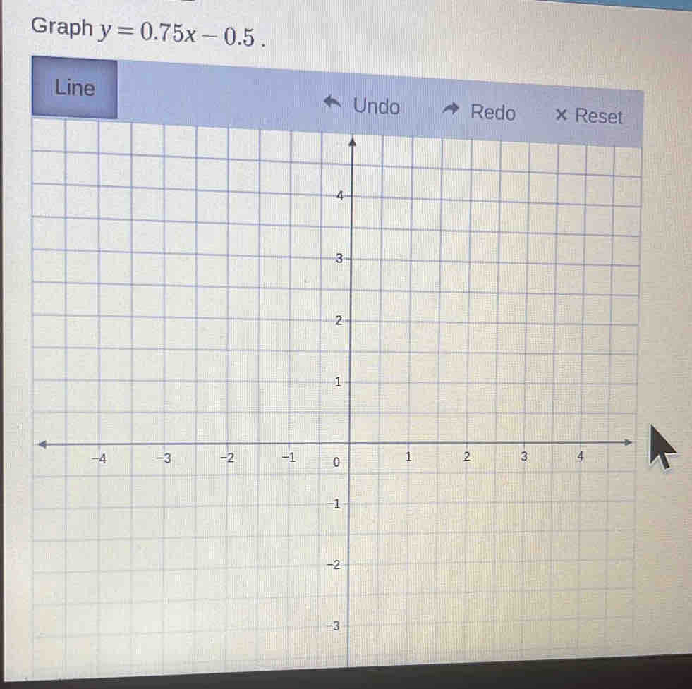 Graph y=0.75x-0.5. 
Line