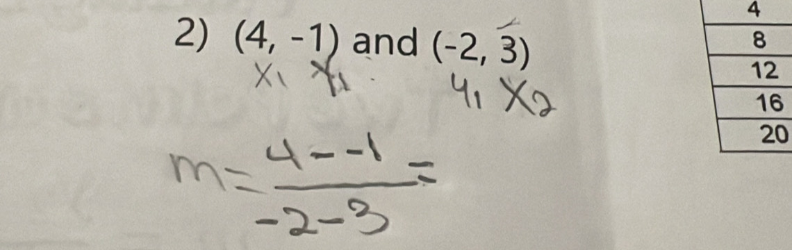 (4,-1) and (-2,3)