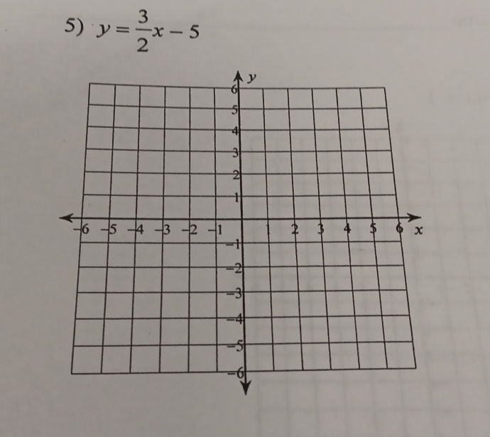 y= 3/2 x-5