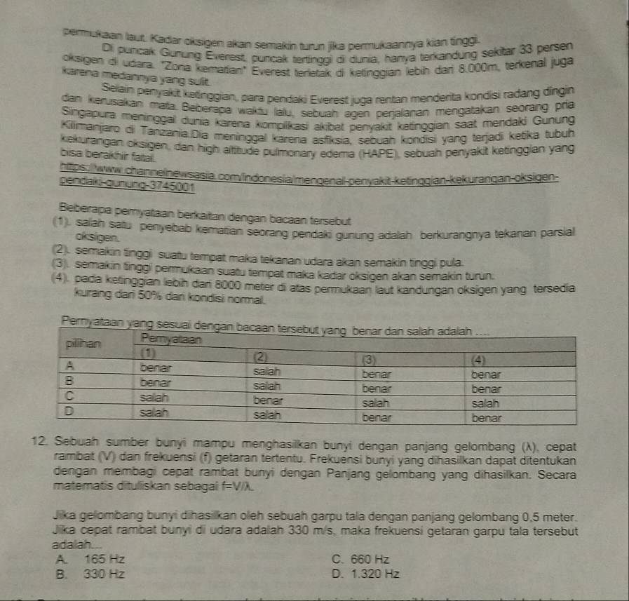 permukaan laut. Kadar oksigen akan semakin turun jika permukaannya kian tinggi
Di puncak Gunung Everest, purcak tertinggi di dunia, hanya terkandung sekitar 33 persen
oksigen di udara. "Zona kematían" Everest terletak di ketinggian lebih dari 8.000m, terkenal juga
karena medannya yang sult.
Selain penyakit ketinggian, para pendaki Everest juga rentan menderita kondisi radang dingin
dan kerusakan mata. Beberapa waktu lalu, sebuah agen perjalanan mengatakan seorang pria
Singapura meninggal dunia karena kompilkasi akibat penyakit katinggian saat mendaki Gunung
Killimanjaro di Tanzania.Día menínggal karena asfiksia, sebuah kondisi yang terjadi ketika tubuh
kekurangan oksigen, dan high altitude pulmonary edema (HAPE), sebuah penyakit ketinggian yang
bisa berakhir fatal.
https:/www.channelnewsasia com/indonesia|mengenal-penyakit-ketingqian-kekurangan-oksigen
pendaki-gunung-3745001
Beberapa peryataan berkaitan dengan bacaan tersebut
(1). salah satu penyebab kematian seorang pendaki gunung adalah berkurangnya tekanan parsial
oksigen.
(2). semakin tinggi suatu tempat maka tekanan udara akan semakin tinggi pula.
(3). semakin tinggi permukaan suatu tempat maka kadar oksigen akan semakin turun.
(4). pada ketinggian lebin dar 8000 meter di atas permukaan laut kandungan oksigen yang tersedia
kurang dari 50% dari kondisí normal.
Pern
12. Sebuah sumber bunyi mampu menghasilkan bunyi dengan panjang gelombang (λ), cepat
rambat (V) dan frekuensi (f) getaran tertentu. Frekuensi bunyi yang dihasilkan dapat ditentukan
dengan membagi cepat rambat bunyi dengan Panjang gelombang yang dihasilkan. Secara
matematis dituliskan sebagai f=V/lambda .
Jika gelombang bunyi dihasilkan oleh sebuah garpu tala dengan panjang gelombang 0,5 meter.
Jika cepat rambat bunyi di udara adalah 330 m/s, maka frekuensi getaran garpu tala tersebut
adalah...
A. 165 Hz C. 660 Hz
B. 330 Hz D. 1.320 Hz