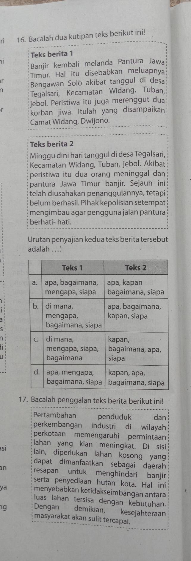 rì 16. Bacalah dua kutipan teks berikut ini! 
Teks berita 1 
i 
Banjir kembali melanda Pantura Jawa 
Timur. Hal itu disebabkan meluapnya 
r Bengawan Solo akibat tanggul di desa 
Tegalsari, Kecamatan Widang, Tuban, 
jebol. Peristiwa itu juga merenggut dua 
korban jiwa. Itulah yang disampaikan 
Camat Widang, Dwijono. 
Teks berita 2 
Minggu dini hari tanggul di desa Tegalsari, 
Kecamatan Widang, Tuban, jebol. Akibat 
peristiwa itu dua orang meninggal dan 
pantura Jawa Timur banjir. Sejauh ini 
telah diusahakan penanggulannya, tetapi 
belum berhasil. Pihak kepolisian setempat 
mengimbau agar pengguna jalan pantura 
berhati- hati. 
Urutan penyajian kedua teks berita tersebut 
adalah ...' 
17. Bacalah penggalan teks berita berikut ini! 
Pertambahan penduduk dan 
perkembangan industri di wilayah 
perkotaan memengaruhi permintaan 
lahan yang kian meningkat. Di sisi 
asi 
lain, diperlukan lahan kosong yang 
dapat dimanfaatkan sebagai daerah 
an resapan untuk menghindari banjir 
serta penyediaan hutan kota. Hal ini 
ya menyebabkan ketidakseimbangan antara 
luas lahan tersisa dengan kebutuhan. 
ng Dengan demikian, kesejahteraan 
masyarakat akan sulit tercapai.