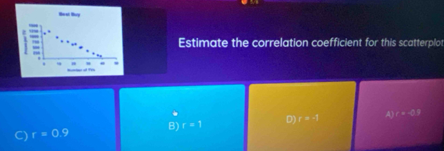 Seal Bory
1500
1998 Estimate the correlation coefficient for this scatterplot
m
25
"
o T
B) r=1 D) r=-1 A) r=-0.9
C) r=0.9