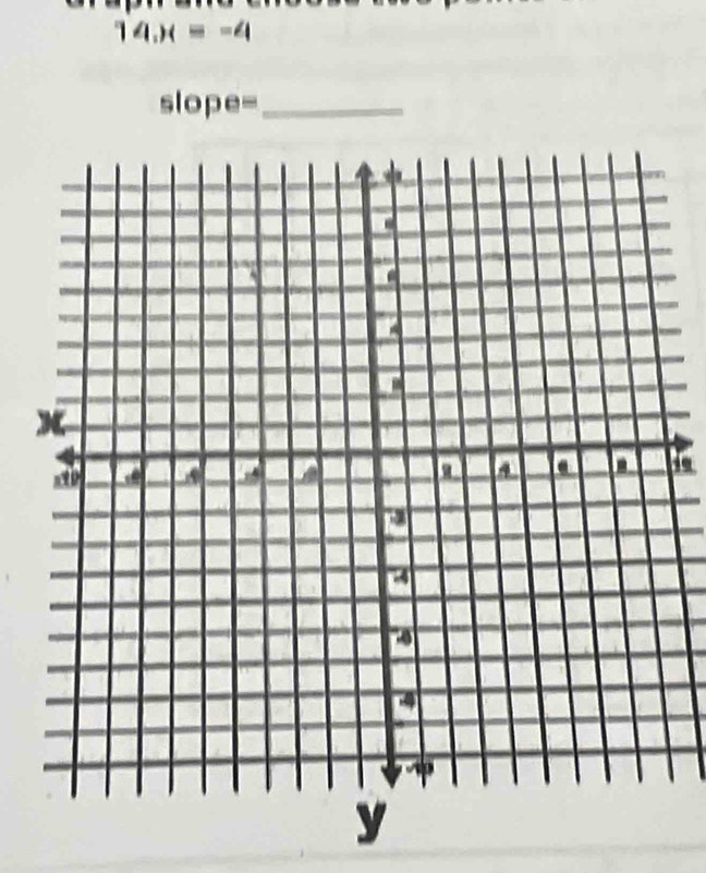 14,x=-4
slope=_