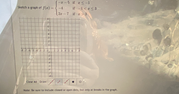 Sketch a graph of f(x)=beginarrayl -x-5ifx≤ -1 -4if-1 3endarray.
Clear All Draw: 
Note: Be sure to include closed or open dots, but only at breaks in the graph.