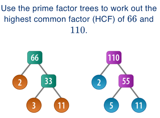 Solved: Use the prime factor trees to work out the highest common ...