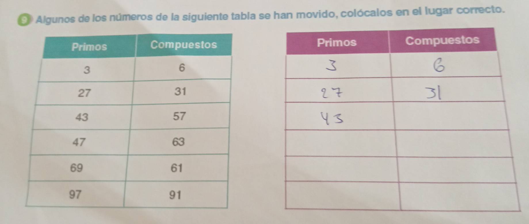 Algunos de los números de la siguiente tabla se han movido, colócalos en el lugar correcto.