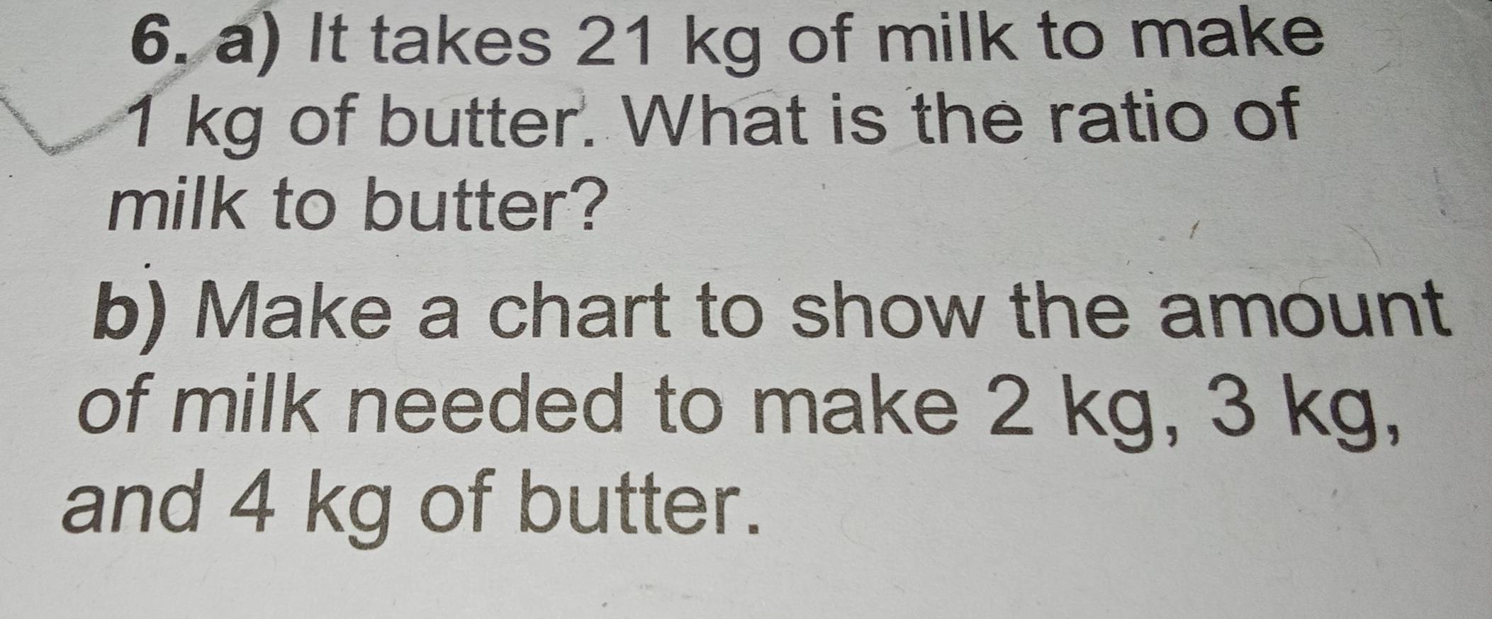 Solved: It takes 21 kg of milk to make 1 kg of butter. What is the ...