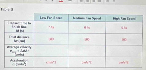 I=1=
Table B