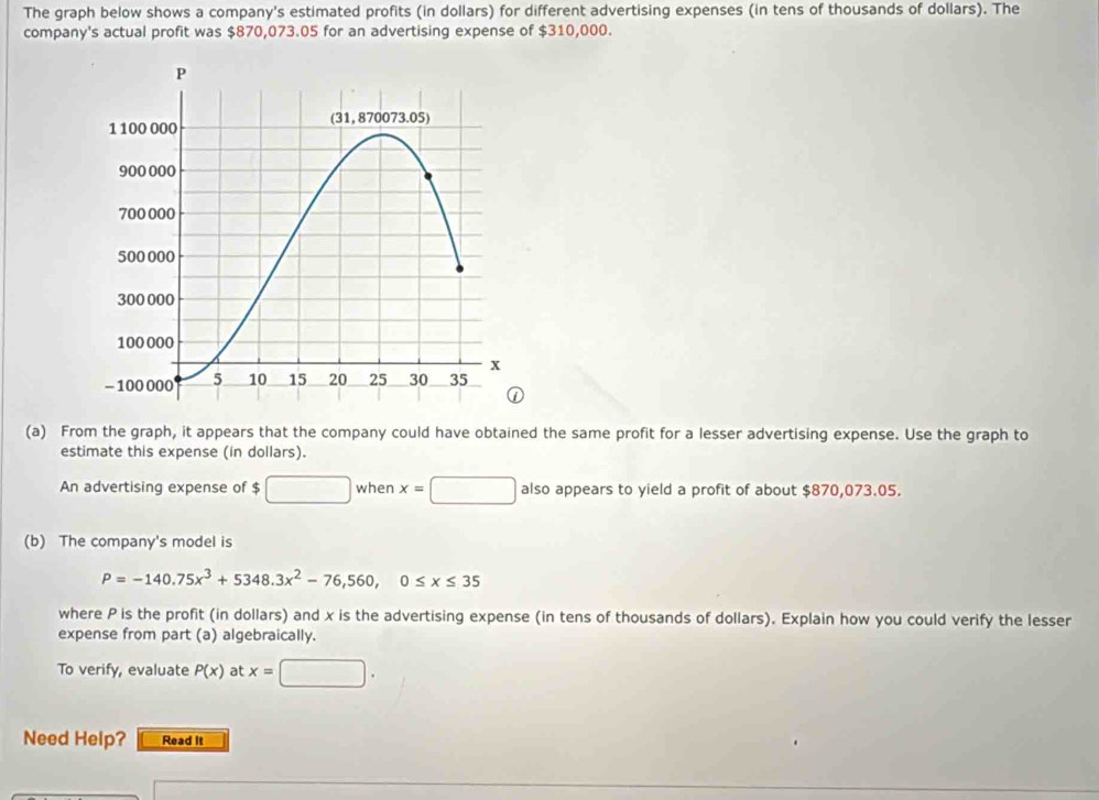 The graph below shows a company's estimated profits (in dollars) for different advertising expenses (in tens of thousands of dollars). The 
company's actual profit was $870,073.05 for an advertising expense of $310,000. 
(a) From the graph, it appears that the company could have obtained the same profit for a lesser advertising expense. Use the graph to 
estimate this expense (in dollars). 
An advertising expense of $ □ when x=□ also appears to yield a profit of about $870,073.05. 
(b) The company's model is
P=-140.75x^3+5348.3x^2-76,560, 0≤ x≤ 35
where P is the profit (in dollars) and x is the advertising expense (in tens of thousands of dollars). Explain how you could verify the lesser 
expense from part (a) algebraically. 
To verify, evaluate P(x) at x=□. 
Need Help? Read It