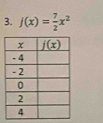 j(x)= 7/2 x^2