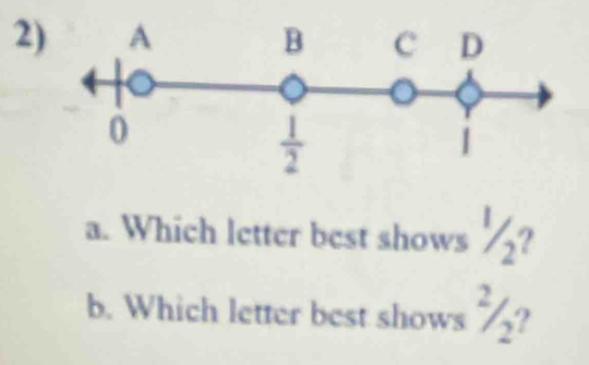 Which letter best shows 1/2 ?
!=
b. Which letter best show /