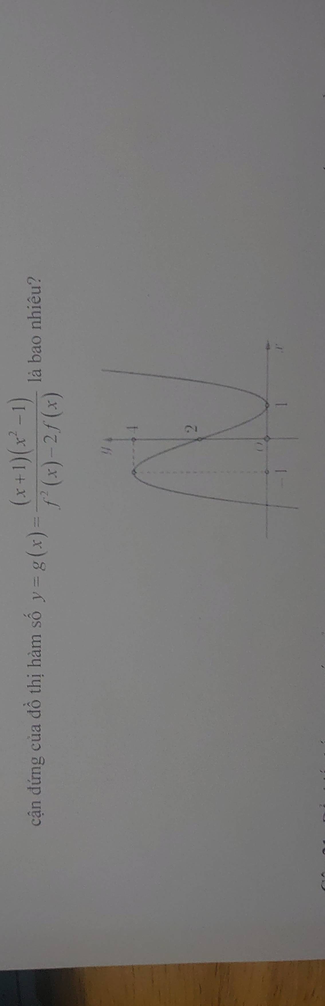 cận đứng của đồ thị hàm số y=g(x)= ((x+1)(x^2-1))/f^2(x)-2f(x)  là bao nhiêu?