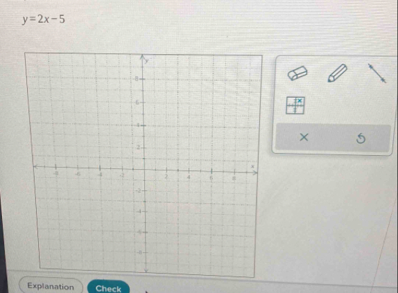 y=2x-5
X
Explanation Check