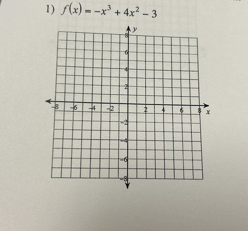 f(x)=-x^3+4x^2-3