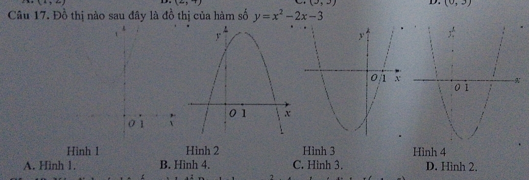 (1,2)
C
D. (2,4) (3,3) D. (0,3)
Câu 17. Đồ thị nào sau đây là đồ thị của hàm số y=x^2-2x-3
,.
0 1
Hình 1 Hình 2 Hình 3 Hình 4
A. Hình 1. B. Hình 4. C. Hình 3. D. Hình 2.