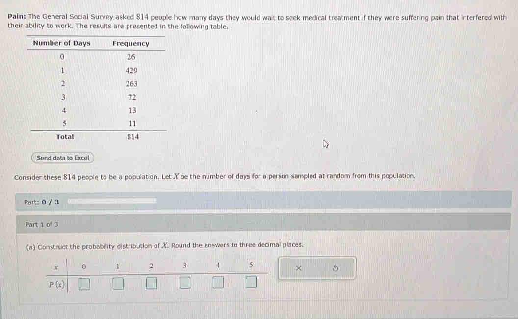 Pain: The General Social Survey asked 814 people how many days they would wait to seek medical treatment if they were suffering pain that interfered with 
their ability to work. The results are presented in the following table. 
Send data to Excel 
Consider these 814 people to be a population. Let X be the number of days for a person sampled at random from this population. 
Part: 0 / 3 
Part 1 of 3 
(a) Construct the probability distribution of X. Round the answers to three decimal places.
x 0 1 2 3 4 5 × a
P(x)